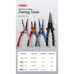 Load image into Gallery viewer, NOEBY Stainless Steel Fishing Pliers - Multifunctional Split Ring Remover, Line Cutter, and Lip Grip Tool - KME means the very best
