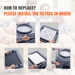 Load image into Gallery viewer, VEVOR HEPA Air Filter, 15.75&#39;&#39; x 15.75&#39;&#39; Air Filter Replacement, High - efficient Stage 3 Filters Compatible with BlueDri &amp; VEVOR Scrubber, Air Purifiers, Water Damage Restoration Equipment - KME means the very best
