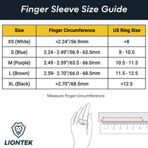 LIONTEK Single Finger Sleeve Pair - Sports Compression Finger Sleeve for BJJ, MMA, Basketball, Weight Lifting, and More - KME means the very best
