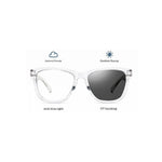 Load image into Gallery viewer, Nexus - Bluelight - Yang Sunglasses - KME means the very best
